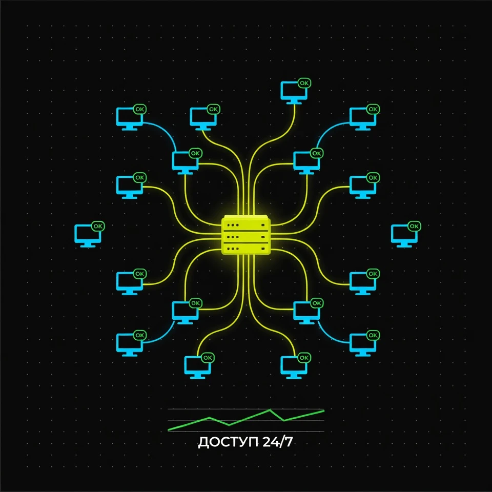 Робоче дзеркало Парік24 Геймс — стабільний доступ без перебоїв